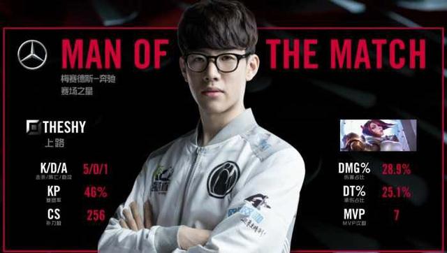 如火如荼地 如火如荼地