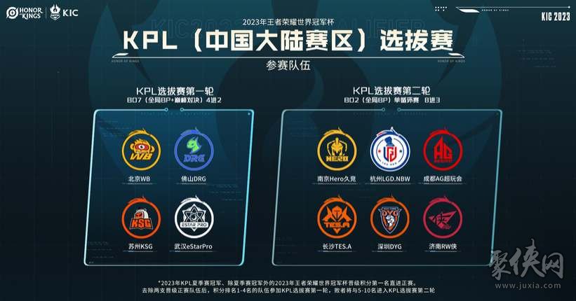 近期的态度 近期的态度