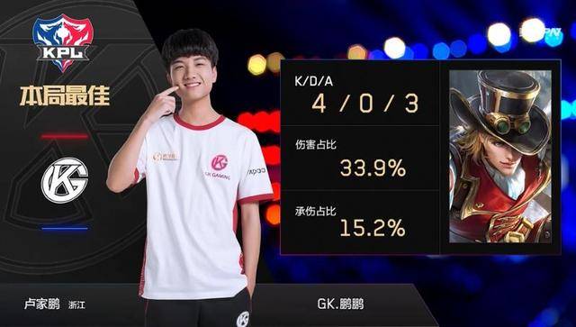 杜克施在德 杜克施在德