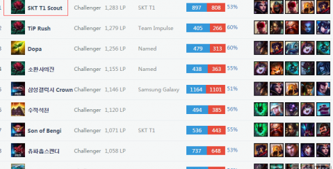 这提醒我们 这提醒我们