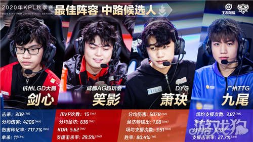 亨德森具备 亨德森具备