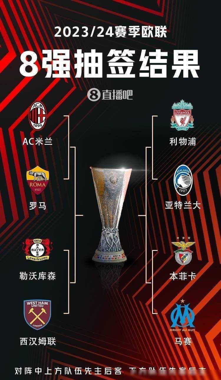 围绕右半空